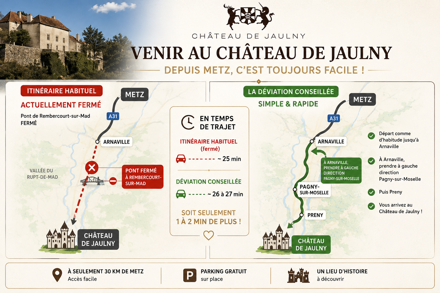 Plan déviation pour venir au Château depuis METZ THIONVILLE suivez pagny sur moselle puis jaulny